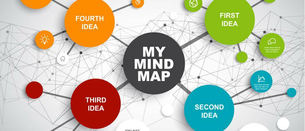 كيفية إنشاء خريطة ذهنية باستخدام PowerPoint