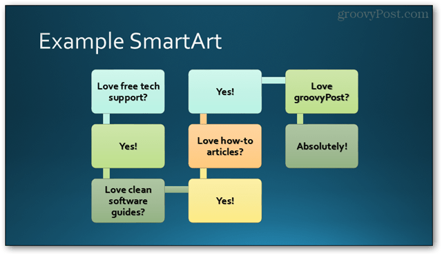 smartart مثال على أسلوب الفن الذكي النتيجة النهائية