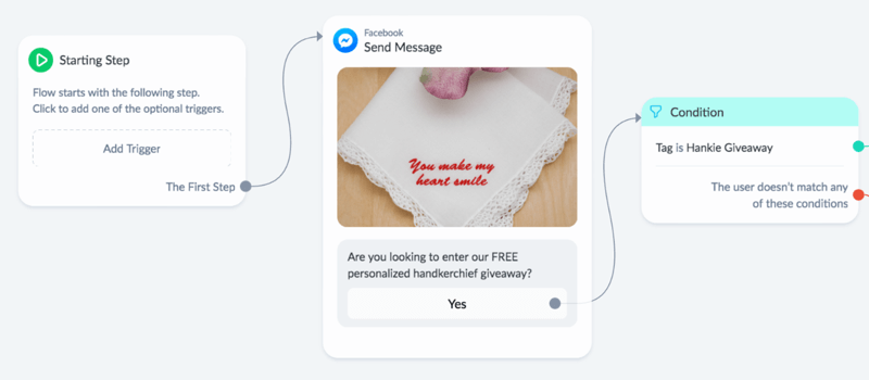 كيف تنمي مشتركي البريد الإلكتروني الخاص بك مع Facebook Messenger Giveaway: ممتحن الوسائط الاجتماعية