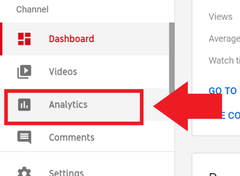 استراتيجية التسويق عبر وسائل التواصل الاجتماعي ؛ لقطة شاشة للخطوة 2 للوصول إلى YouTube Analytics.