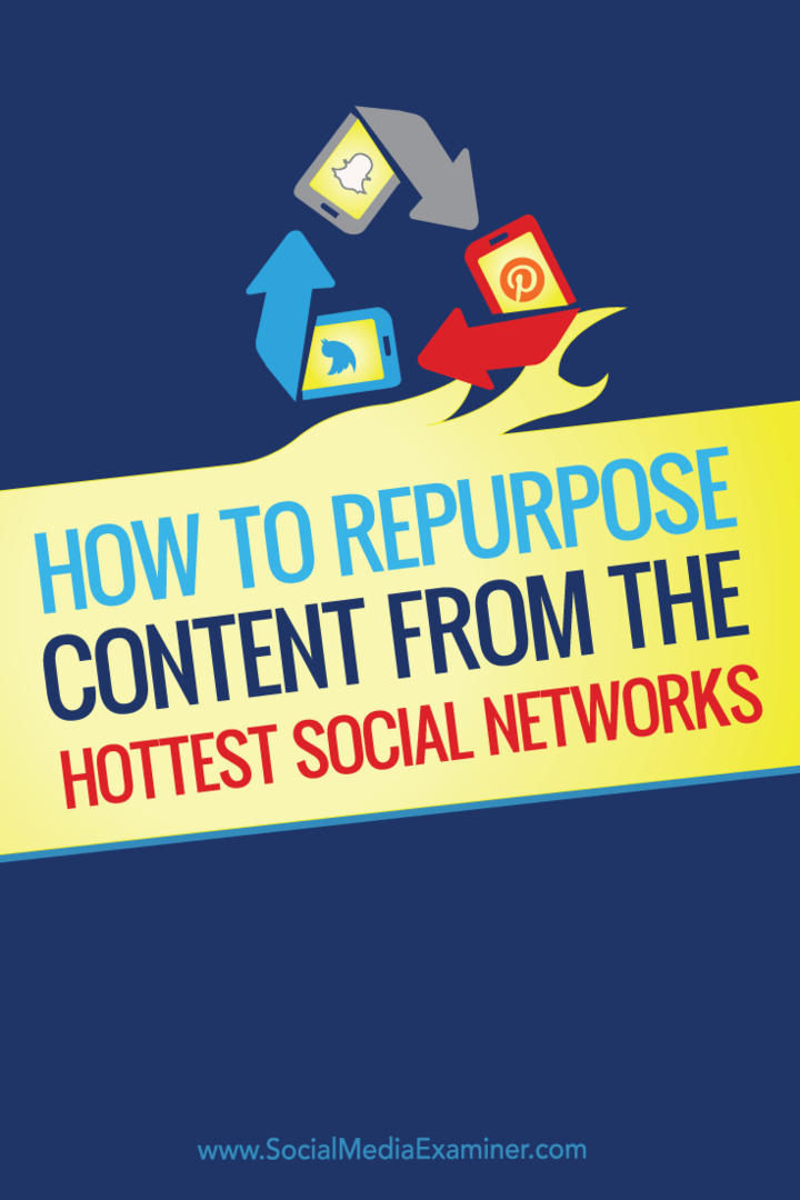 كيفية إعادة توظيف المحتوى من أهم الشبكات الاجتماعية: ممتحن وسائل التواصل الاجتماعي