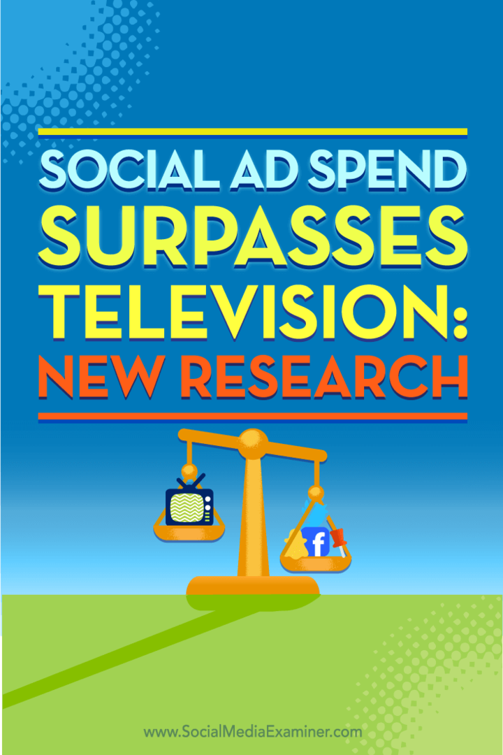 نصائح حول البحث الجديد حول أين يتم إنفاق ميزانيات إعلانات وسائل التواصل الاجتماعي.