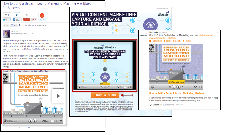 كيفية استخدام SlideShare لتوليد العملاء المتوقعين: ممتحن الوسائط الاجتماعية