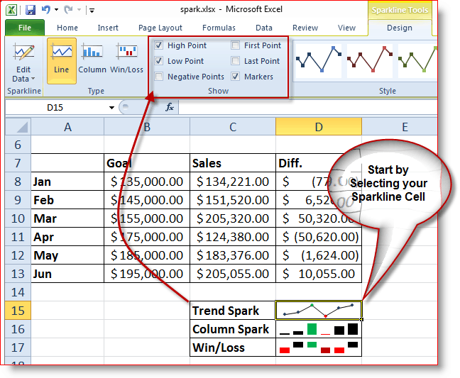 كيفية تحديد الميزات المستخدمة في Excel 2010 Sparklines