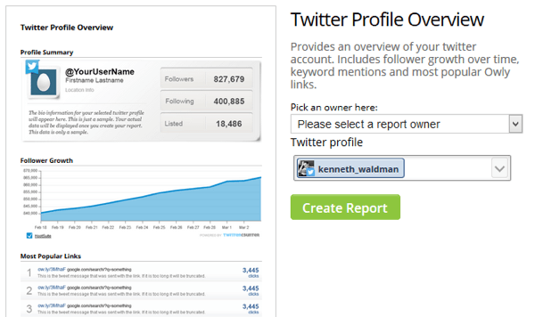 تحليل حساب hootsuite