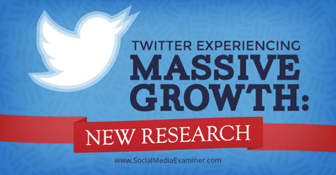 البحث عن نمو تويتر