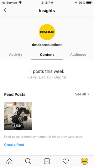 أمثلة على رؤى Instagram لحساب DMAK Productions ضمن علامة تبويب المحتوى.
