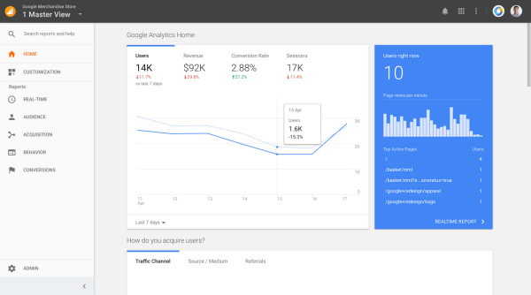 أدخلت Google تحسينات وصفحة مقصودة جديدة لبرنامج Google Analytics.