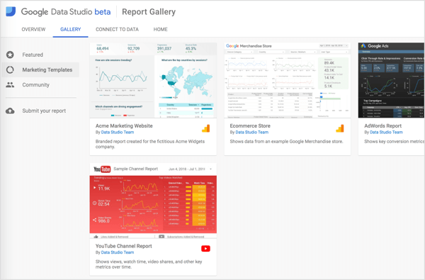 توفر Google ومجتمع Google Data Studio نماذج مُعدة مسبقًا يمكنك البدء بها.