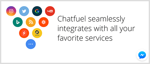 يتكامل Chatfuel مع الخدمات الشعبية.