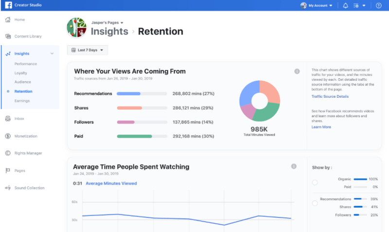 بالإضافة إلى توسيع إدارة Brand Collabs والتحديثات الجديدة لـ Facebook Stars ، يقدم Facebook تصورًا جديدًا للبيانات في Creator Studio يسمى Traffic Source Insights.