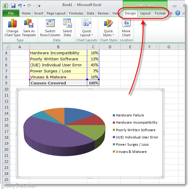كيفية عمل مخطط دائري في Microsoft Excel 2010 أو 2007