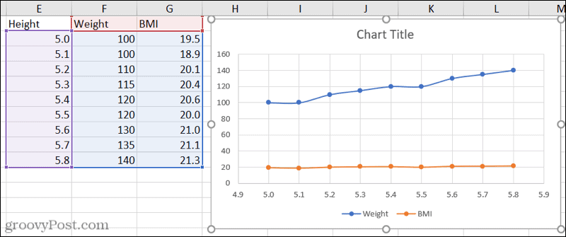 مخطط مبعثر بثلاث مجموعات بيانات في Excel