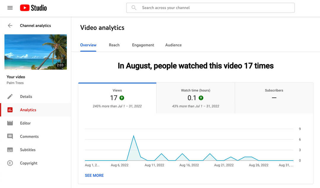 how-to-use-youtube-studio-channel-level-content-analytics-video-metrics-Overview-access-Engagement-example-9