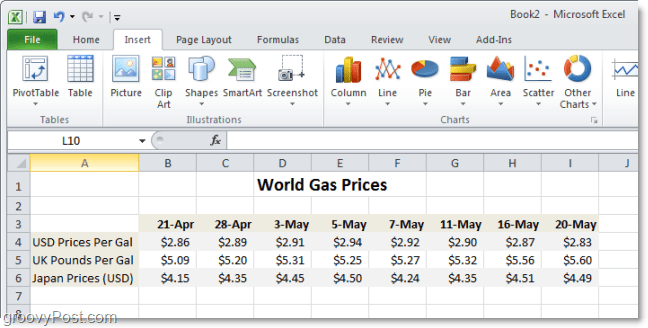 مخطط مقارنة أسعار الغاز العالمية في Excel 2010