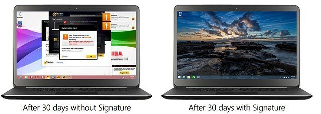 عند شراء جهاز كمبيوتر جديد ، تحقق من إصدارات Microsoft التوقيع
