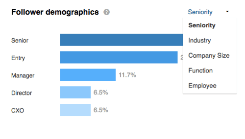 اعرض التركيبة السكانية للمتابعين مقسمة حسب الأقدمية في قسم المتابعين على LinkedIn.
