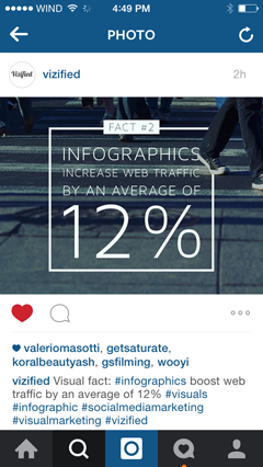 تراكب النص infographic على instagram