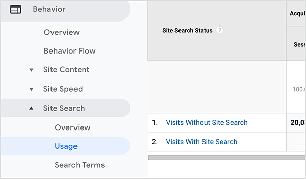 هذه لقطة شاشة لتقرير Google Analytics Site Search الذي يوضح عدد زوار الموقع الذين يستخدمون ميزة البحث في الموقع. على اليمين ، يظهر التنقل أن التقرير في فئة السلوك ضمن بحث الموقع> الاستخدام.