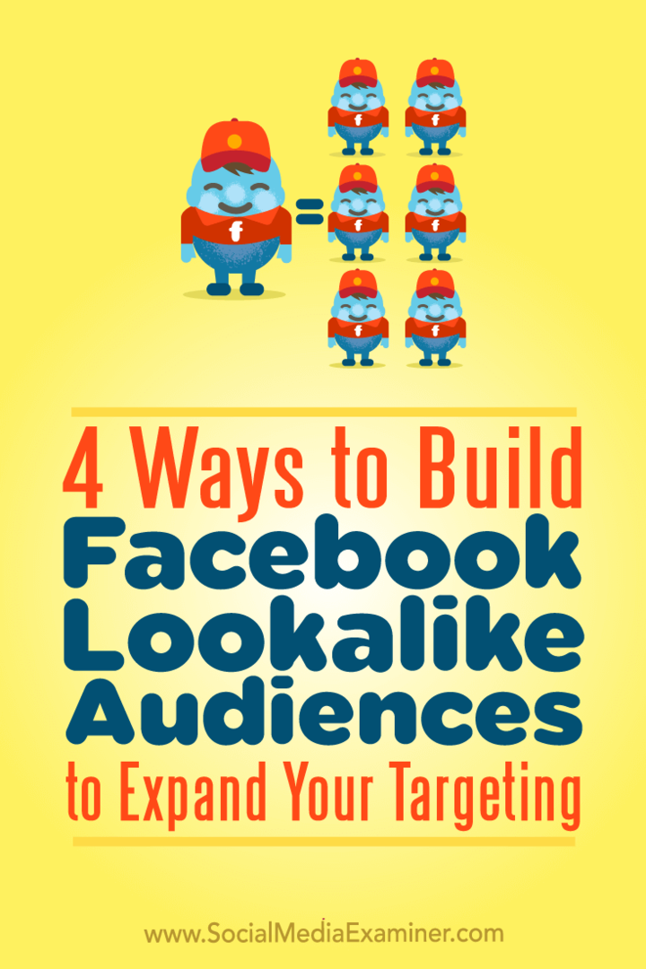 4 طرق لبناء جماهير تشبه Facebook لتوسيع نطاق استهدافك بواسطة Charlie Lawrance على أداة فحص وسائل التواصل الاجتماعي.