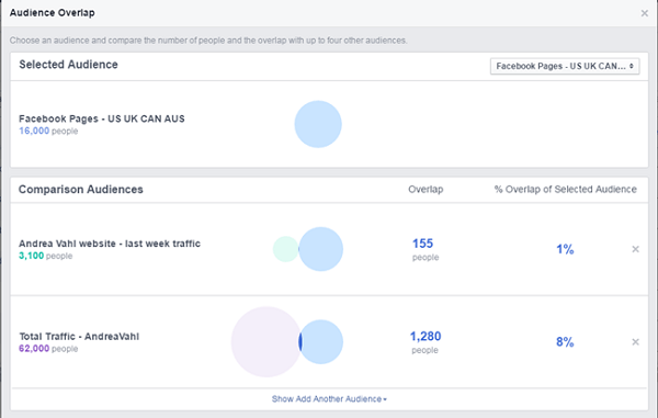 مقارنة إعلانات الفيسبوك بين صفحة الفيسبوك وجماهير حركة المرور على الموقع