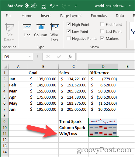 فوز / خسارة خط المؤشر في Excel