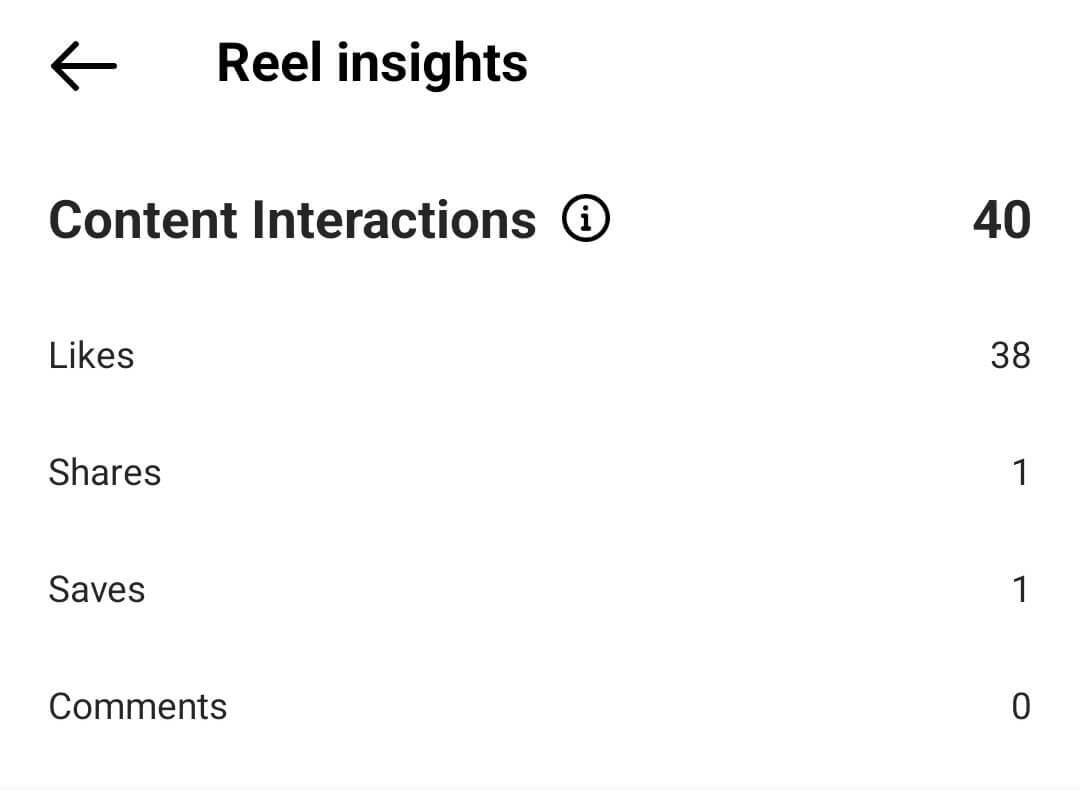 how-to-dig-in-instagram-reels-Engagement-metrics-content-reactionions-likes-comments-save-posts-example-15