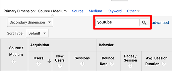 تحليلات جوجل كيفية تحليل مصدر مستخدمي قناة يوتيوب نصيحة