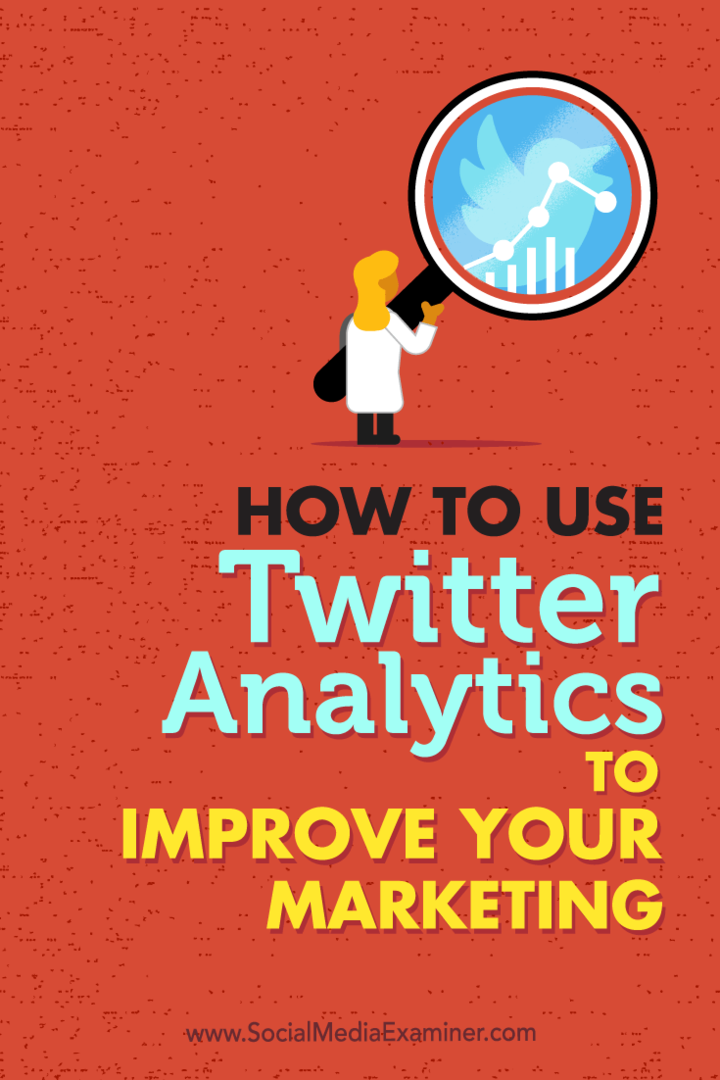 كيفية استخدام Twitter Analytics لتحسين التسويق الخاص بك بواسطة Nicky Kriel على Social Media Examiner.
