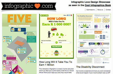 لقطة شاشة infographiclove.com