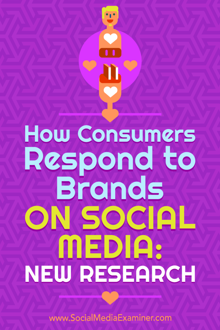 كيف يستجيب المستهلكون للعلامات التجارية على وسائل التواصل الاجتماعي: بحث جديد أجرته ميشيل كراسنياك على وسائل التواصل الاجتماعي ممتحن.