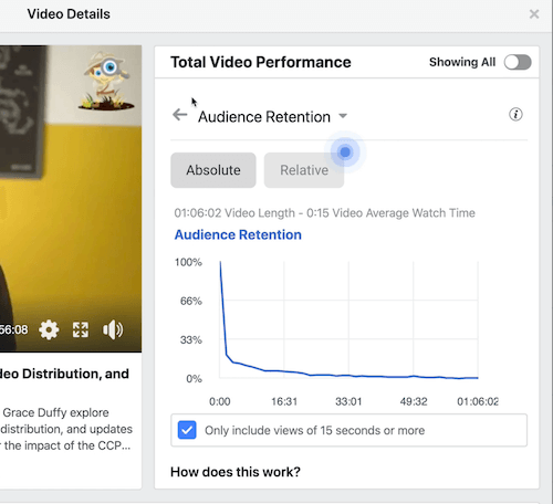 مثال على بيانات رؤى قمع facebook ضمن قسم أداء الفيديو الإجمالي