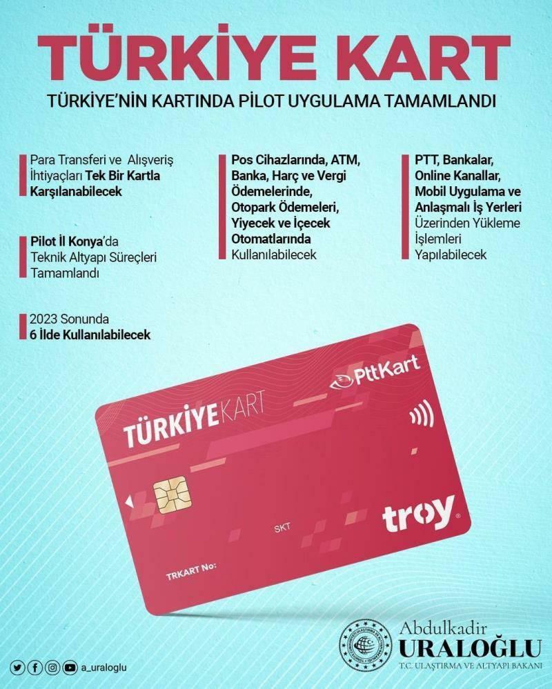 بطاقة تركيا