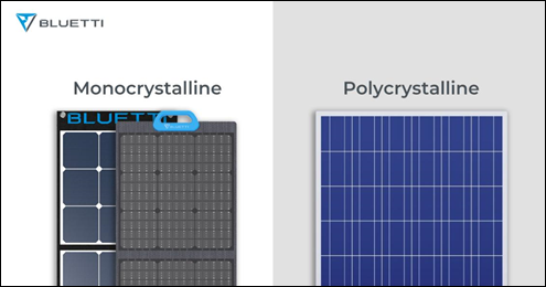 المواد المستخدمة في الألواح الشمسية
