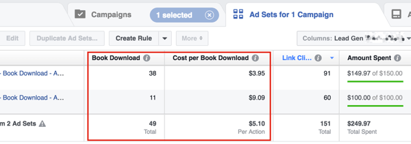 راجع التكلفة لكل عميل متوقع ، ثم اضبط ميزانية إعلانات Facebook الخاصة بك للوصول إلى هدف الإيرادات الخاص بك.