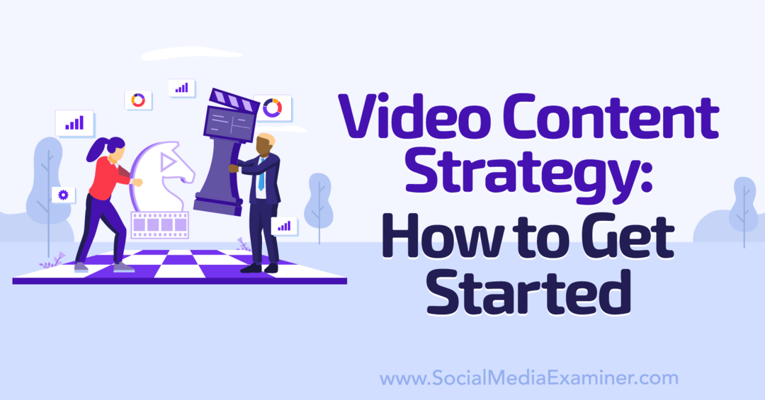 إستراتيجية محتوى الفيديو: كيف تبدأ: ممتحن وسائل التواصل الاجتماعي