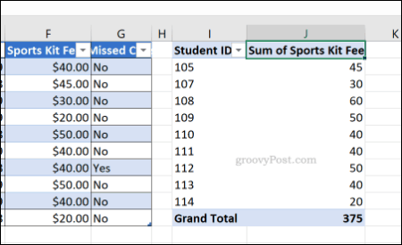 جدول Excel محوري مع تطبيق تنسيق رقم الخلية العام